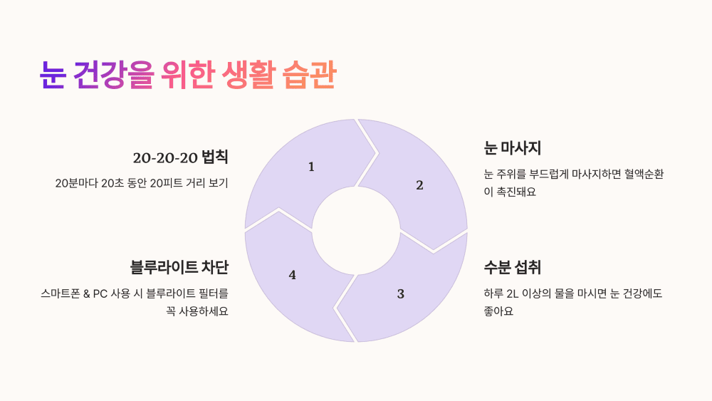 눈 건강을 위한 생활 습관