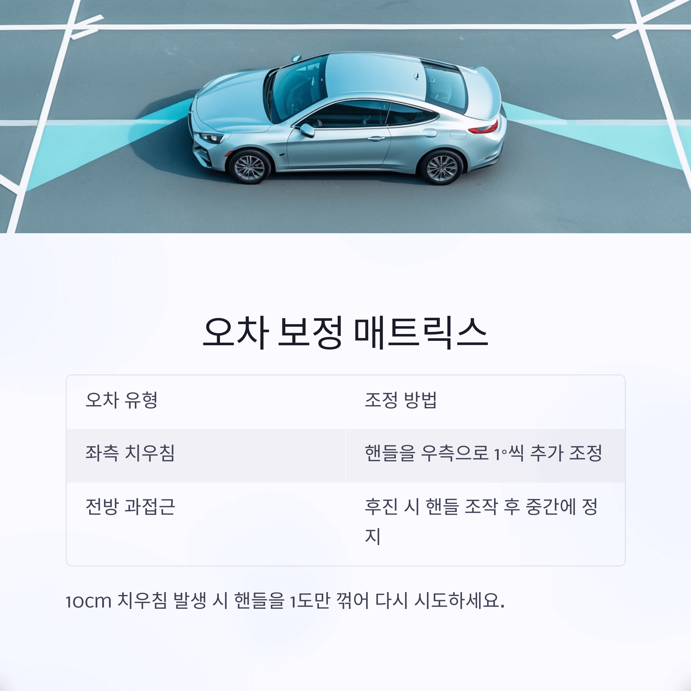 초보 운전자를 위한 후진 주차 라인 정확 맞추기 핵심 전략