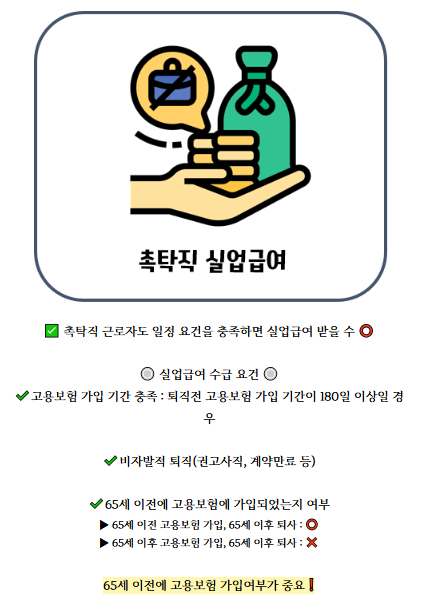 촉탁직-실업급여