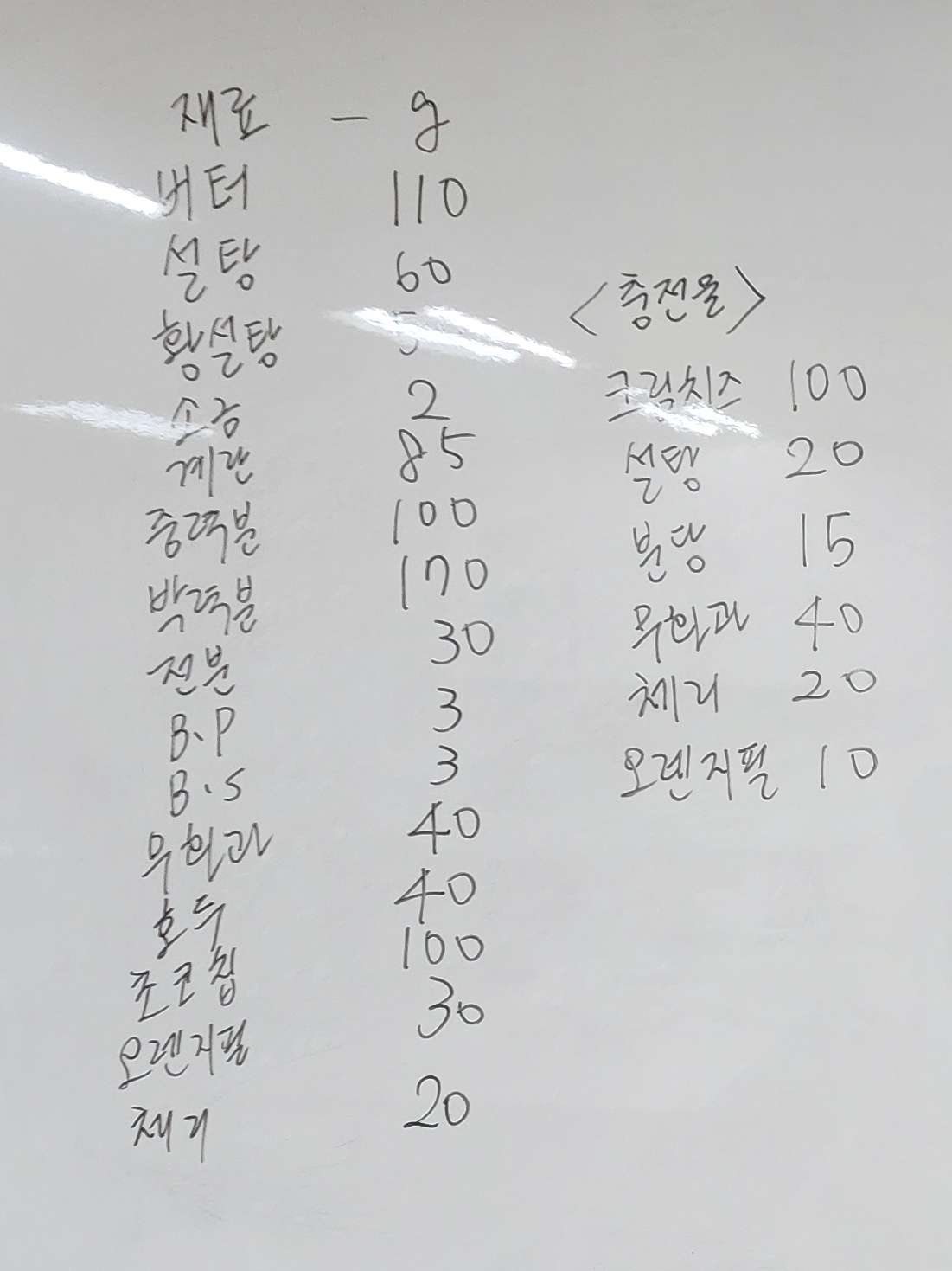 소행성빵재료