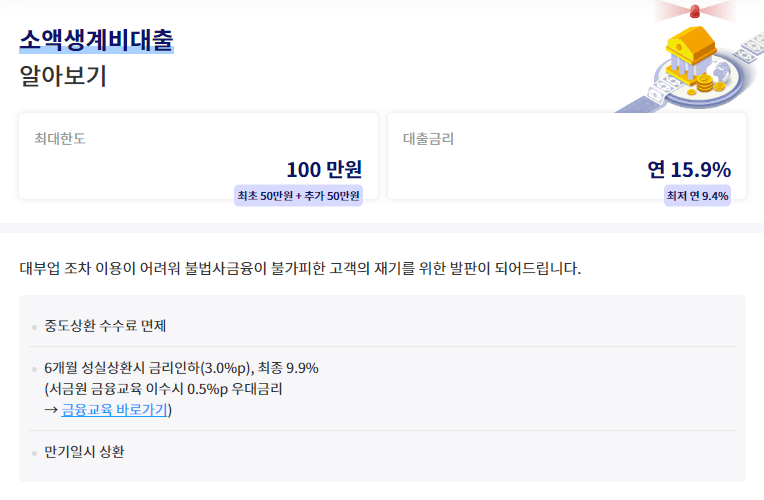 소액생계비 대출 신청 알아보기