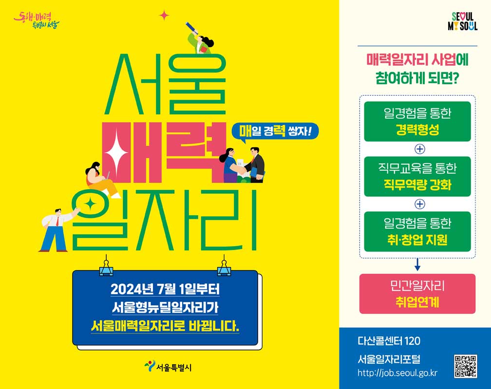 2025년 서울 매력일자리 신청방법 알아두어야 할 모든 정보