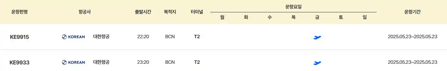 인천 바르셀로나 비행기 시간표