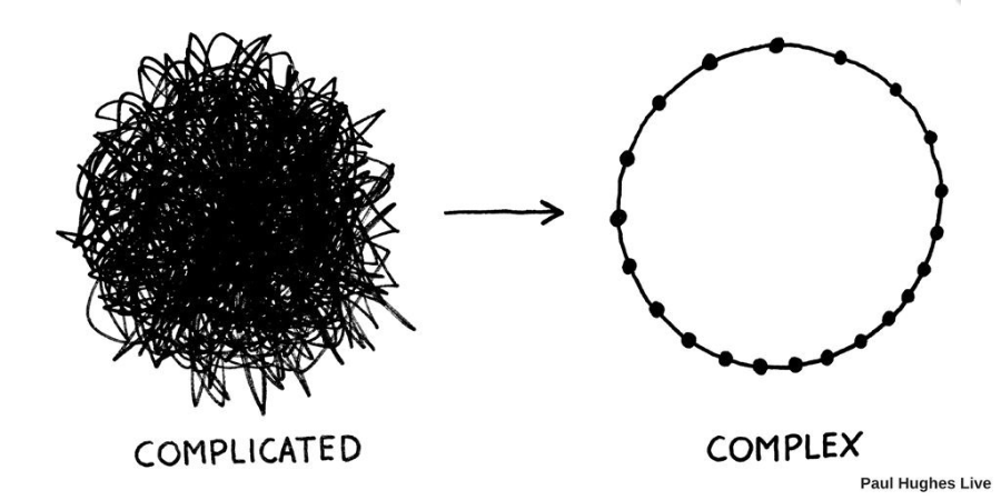 고수들의 삶 - 심플하게 살기