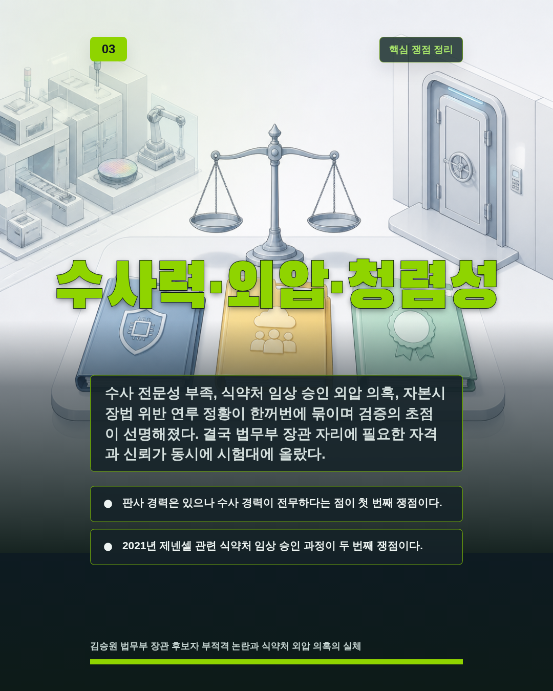 수사력·외압·청렴성