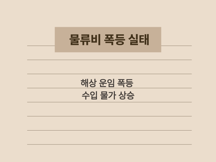 해상 운임 상승이 국내 물가에 미치는 영향 요약 카드