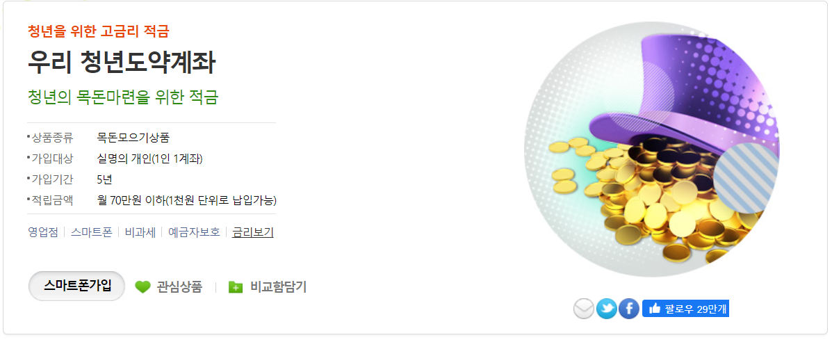 청년도약계좌