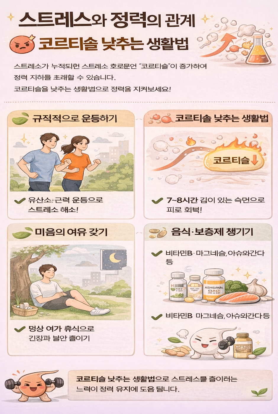 스트레스와 정력의 관계 — 코르티솔 낮추는 생활법