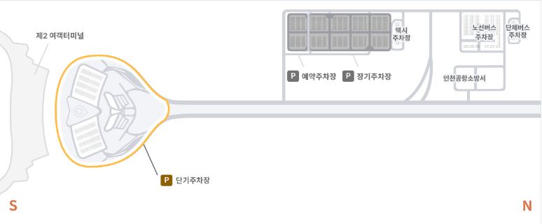 제2여객터미널 단기주차장