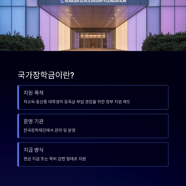 국가장학금이란?