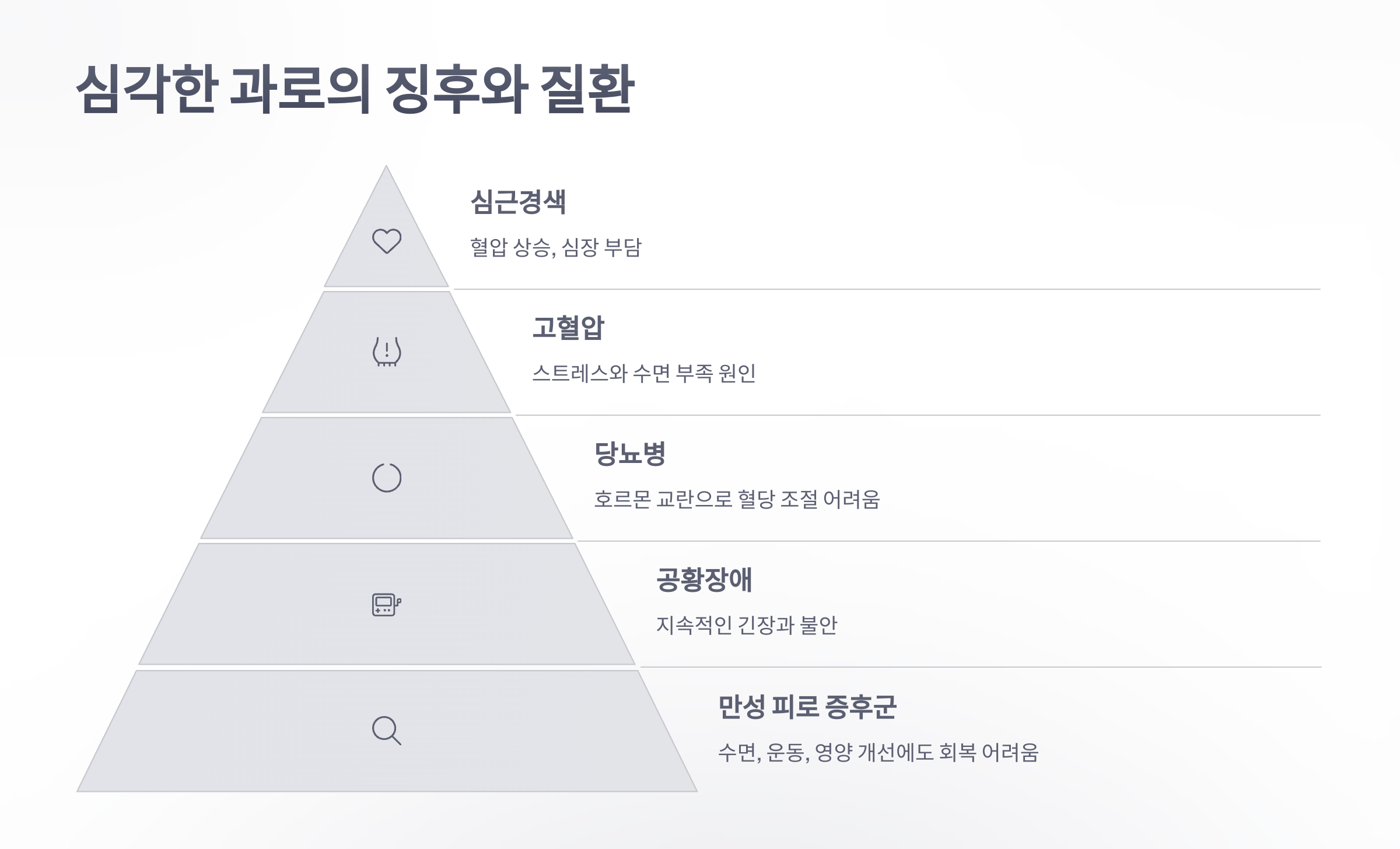 참조-과로하면-나타나는-신체변화-4