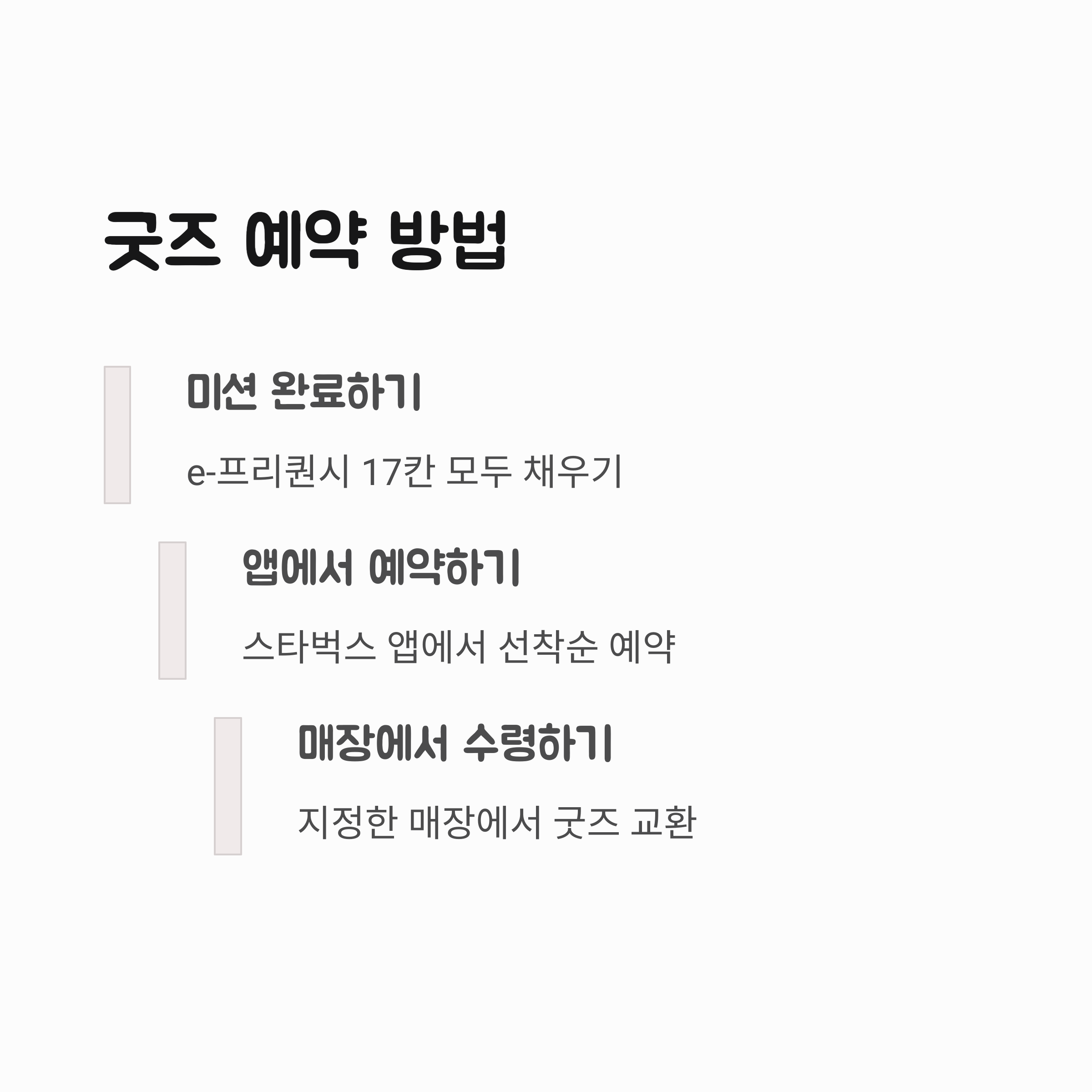 2025 스타벅스 여름 e-프리퀀시