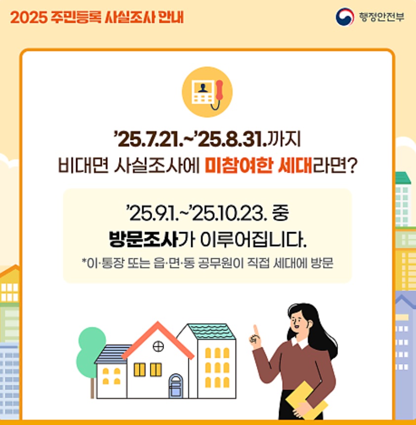 주민등록 사실조사 미참여-사진