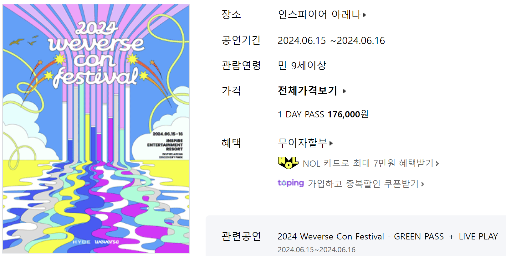 Weverse Con Festival