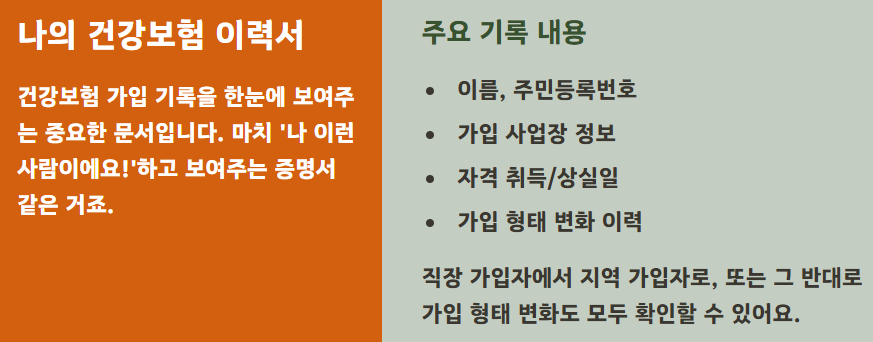 건강보험자격득실확인서 인터넷발급 방법