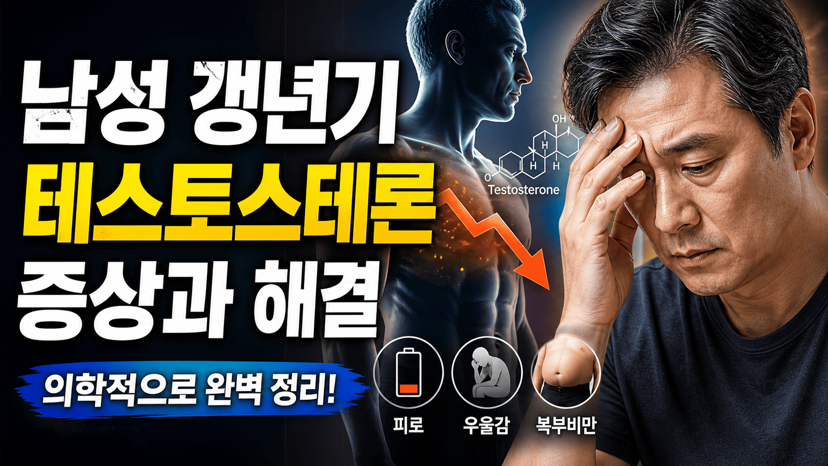 의학적으로 보는 남성 갱년기 (테스토스테론, 증상, 해결)