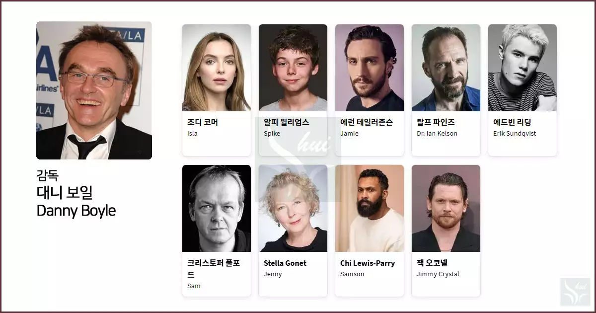 28년 후 감독과 출연배우