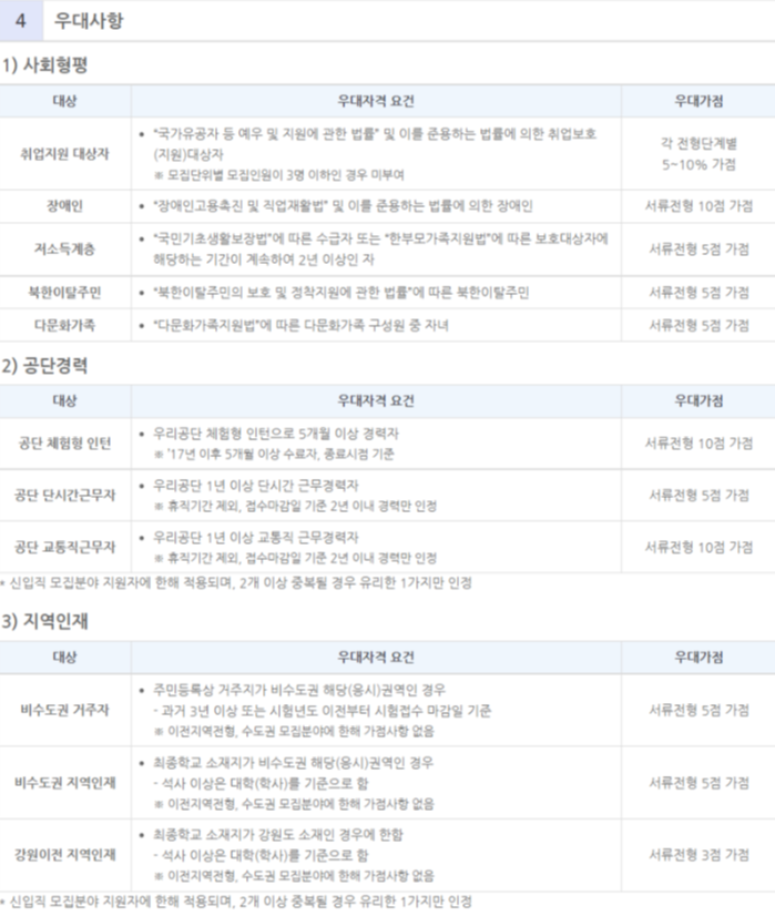 우대사항