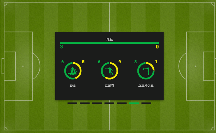 2024년 1월 23일 카타르 중국 축구 반응 16강가능성