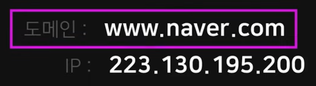 DNS 동작 순서