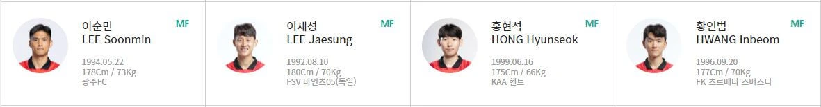 한국 말레이시아 축구 중계 일정(+ 무료 시청 방법)