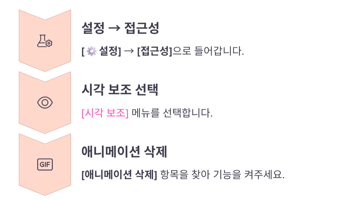 스마트폰설정