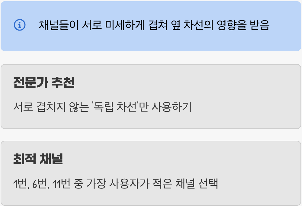 2.4GHz 채널 선택의 숨겨진 규칙