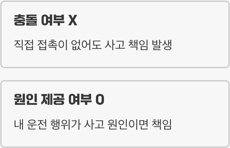 부딪히지 않았는데, 왜 사고라고 할까요?