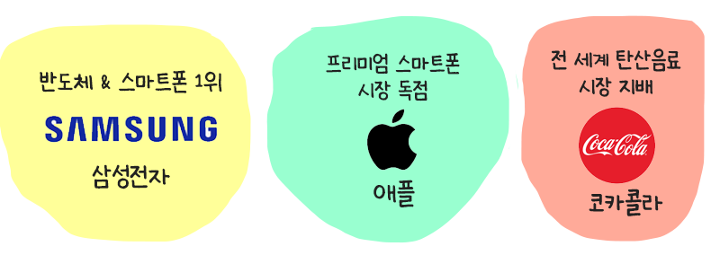 1등기업이되면자연스럽게돈이따라온다
