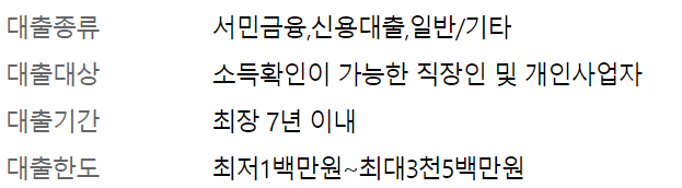 우리은행 생활안정자금 긴급생계자금 대출