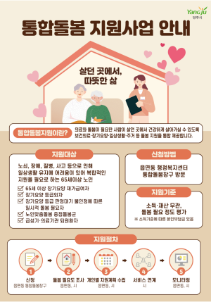 통합돌봄 지원서비스