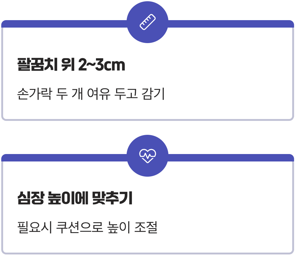 커프의 위치, 심장과 같은 높이로
