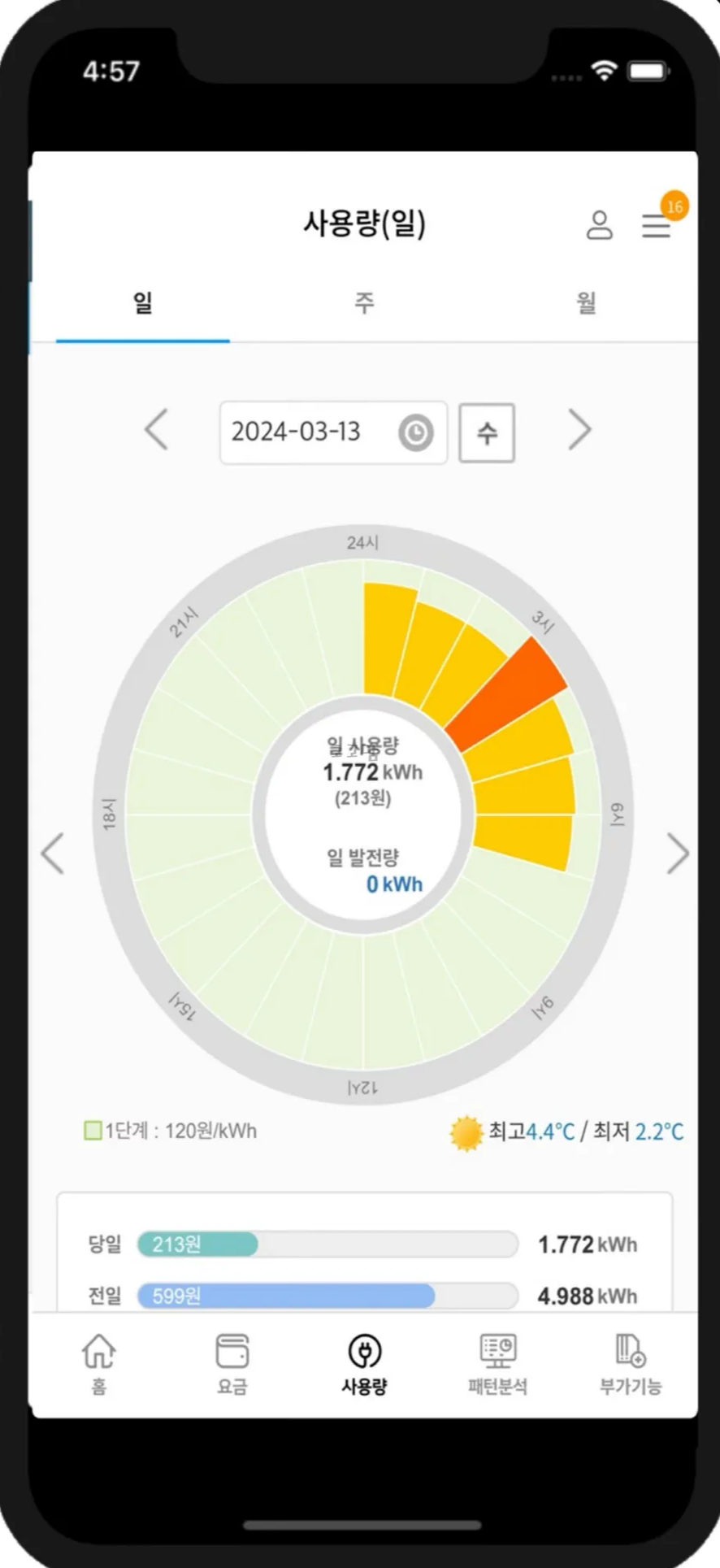 한전 실시간 전기요금 조회-한전 파워 플래너