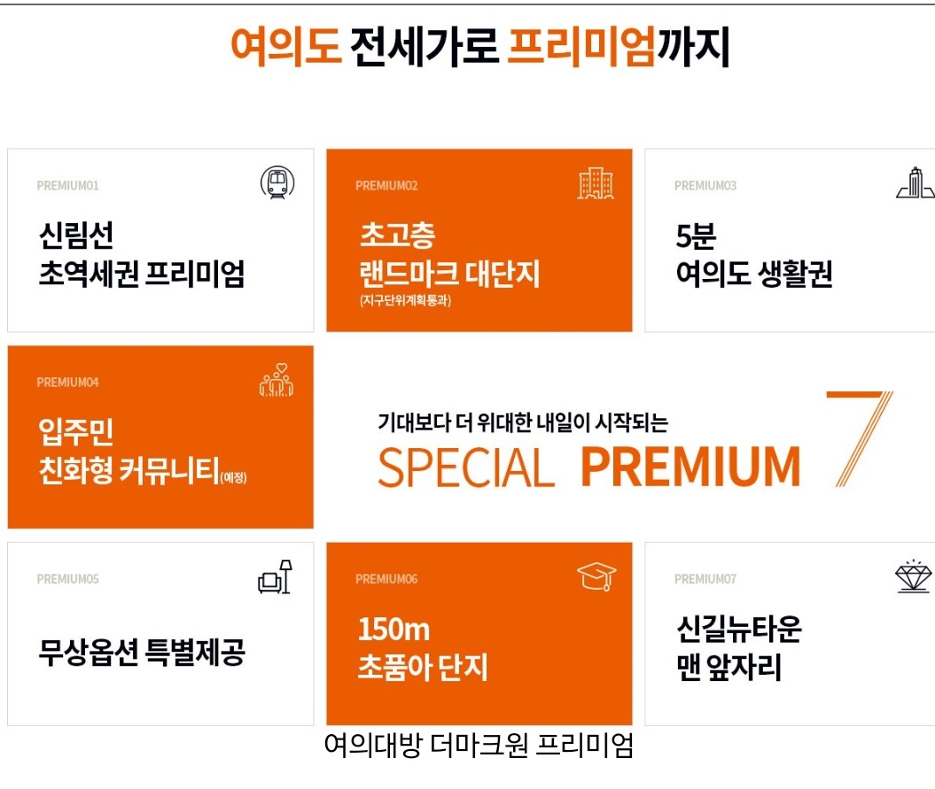 여의대방 더마크원 아파트