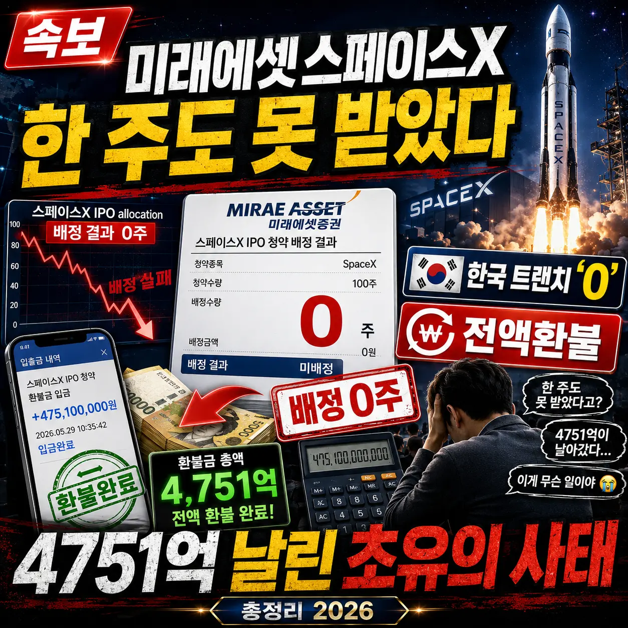 미래에셋 스페이스X 공모주 한 주도 못 받았다 — 한국 트랜치 '0' 전액환불·4751억 날린 초유의 사태 총정리 2026