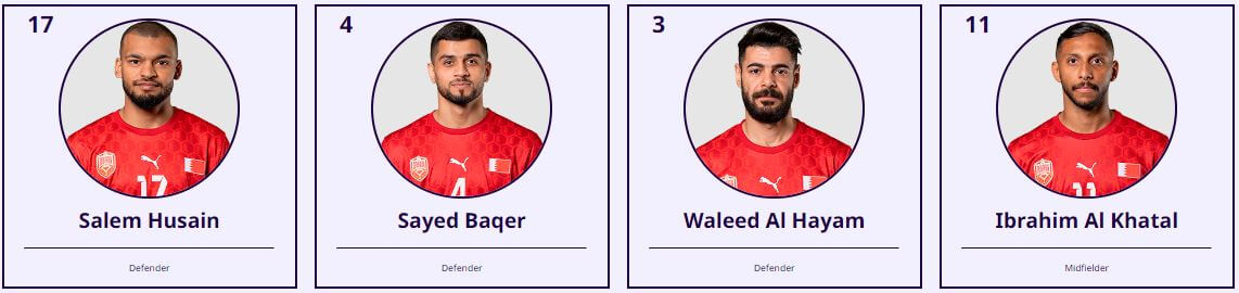 아시안컵 요르단 바레인 축구 중계 일정(+ 무료 시청 방법)