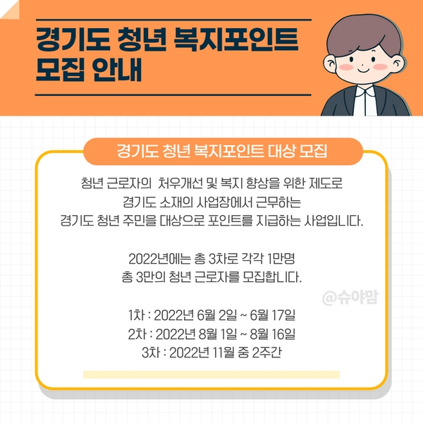경기도 청년 복지포인트 대상 안내