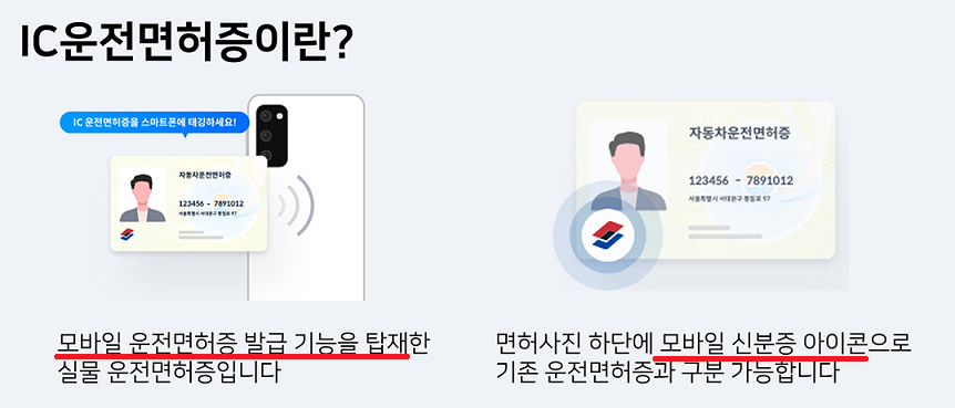 모바일 운전면허증 발급