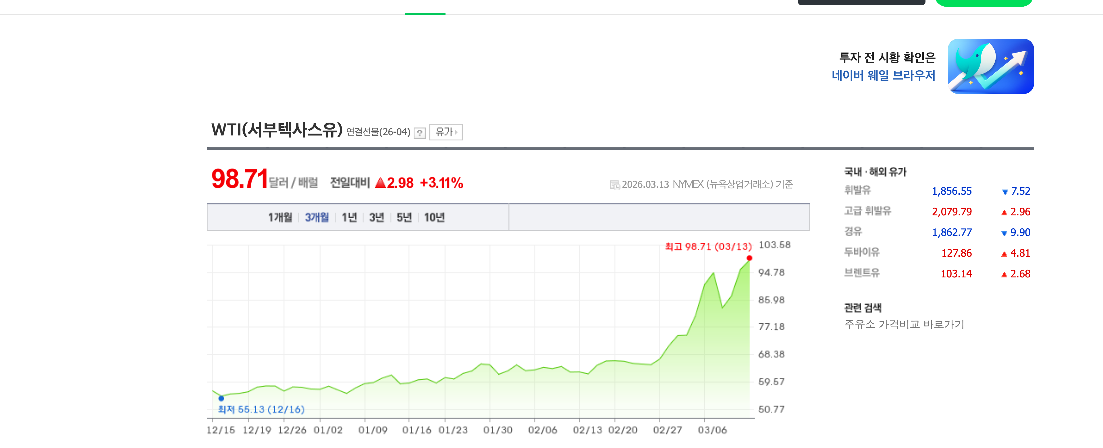 WTI 유가 흐름 경제 뉴스 분석