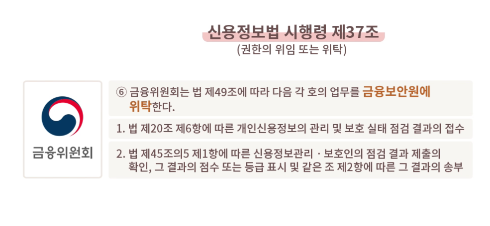 상시평가제의 법령 근거