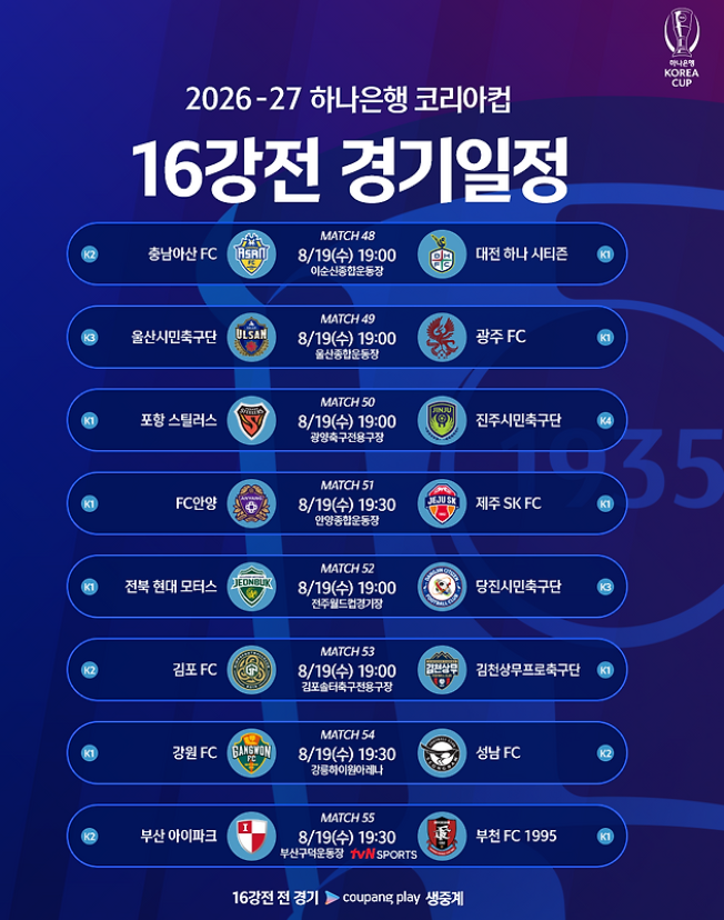 하나은행 코리아컵