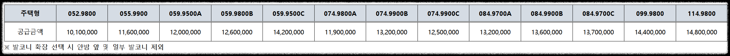 서울 동대문구 이문동 래미안 라그란데 (이문 1구역) 일반분양 청약 정보 (일정, 분양가, 입지분석)