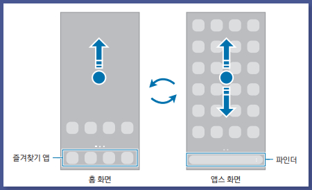 홈화면 아이콘 변경 화면