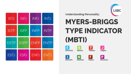 MBTI 성격 유형검사 이미지