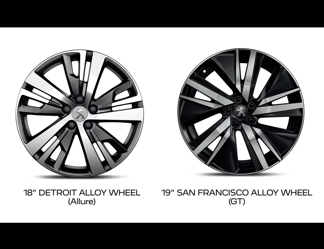 2023 푸조 5008 자동차 정보 이미지
