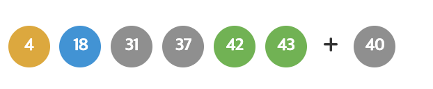 로또 1090회 예상번호