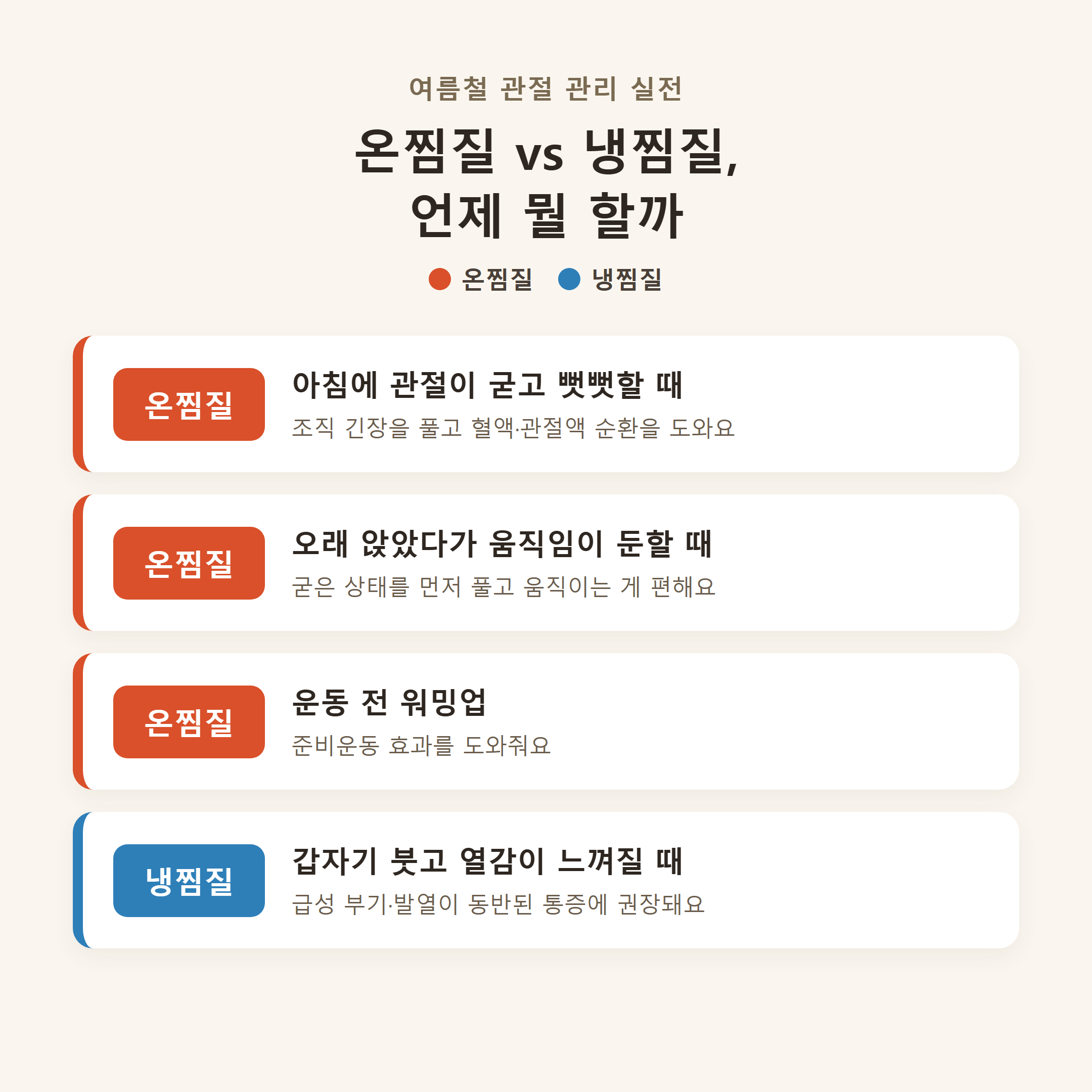 온찜질과 냉찜질 중 무엇을 선택할지 상황별로 정리한 판단표, 관절이 굳었을 땐 온찜질 급성 부기·열감엔 냉찜질