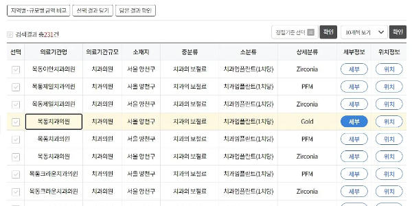 임플란트