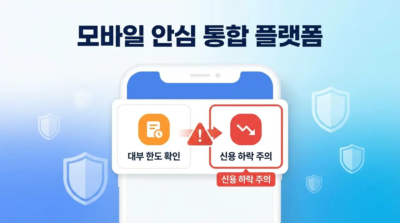 모바일 안심 통합 플랫폼 대부 한도 확인 및 신용 하락 주의