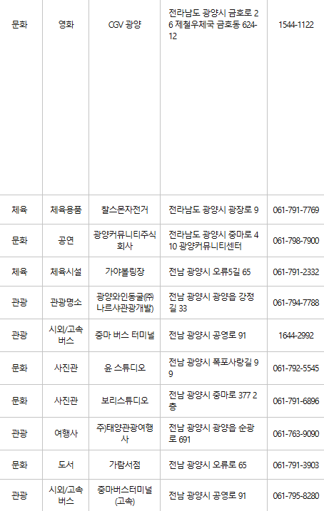 광양 문화누리카드 사용처